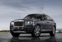 The Rolls-Royce Cullinan: The Ultimate Luxury SUV